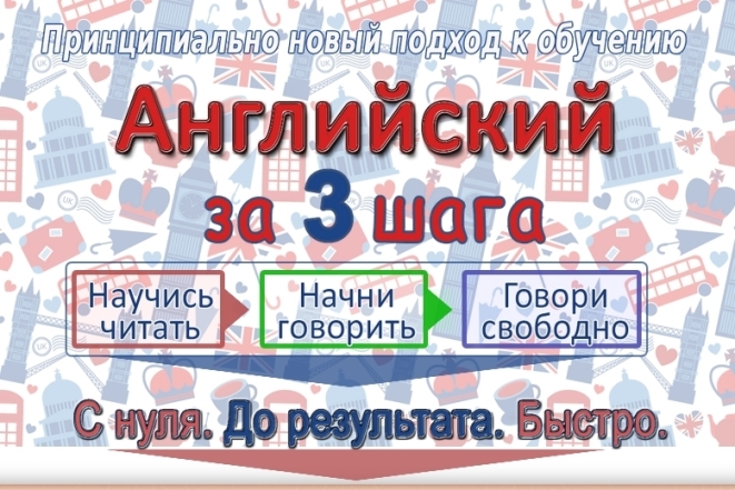 Английский за 3 шага   интерактивный тренажер по ч_0.jpg